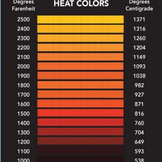 Variable product with images